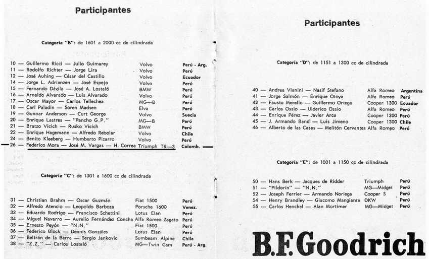 Lima '65 - Antes Anuncio Participantes 1.jpg