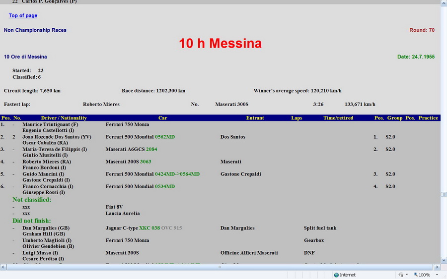 Messina '55 - Resultados - Clip_5_redimensionar.jpg