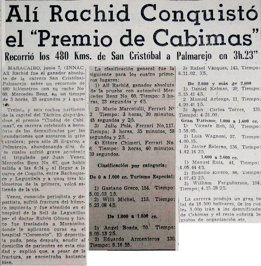 Ciudad de Cabimas '59 - Resultados - gpcabimas59[1].jpg