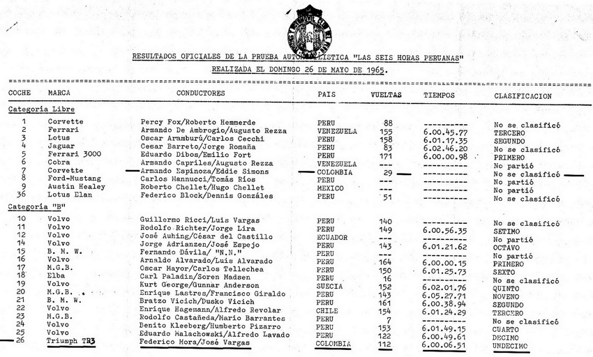 Lima '65 - Resultado 1 - Imagen 01 _resize_redimensionar_redimensionar.jpg