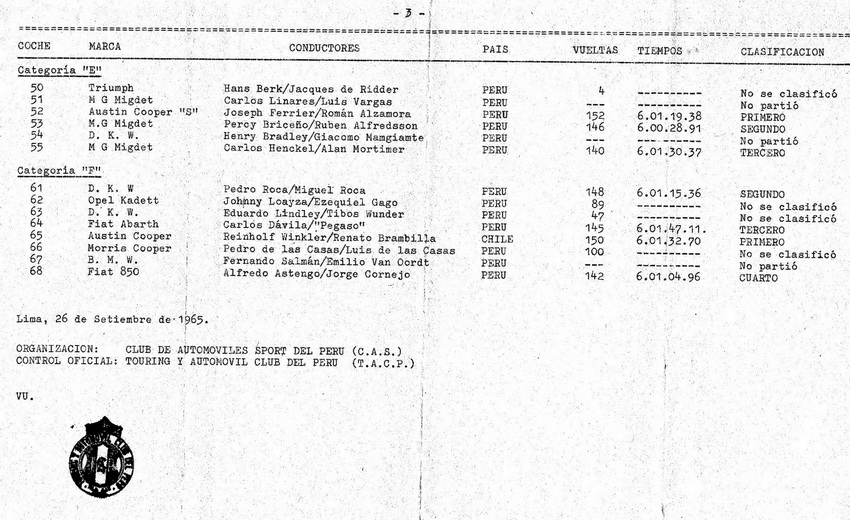 Lima '65 - Resultado 3 - Imagen 02_resize_redimensionar_redimensionar.jpg