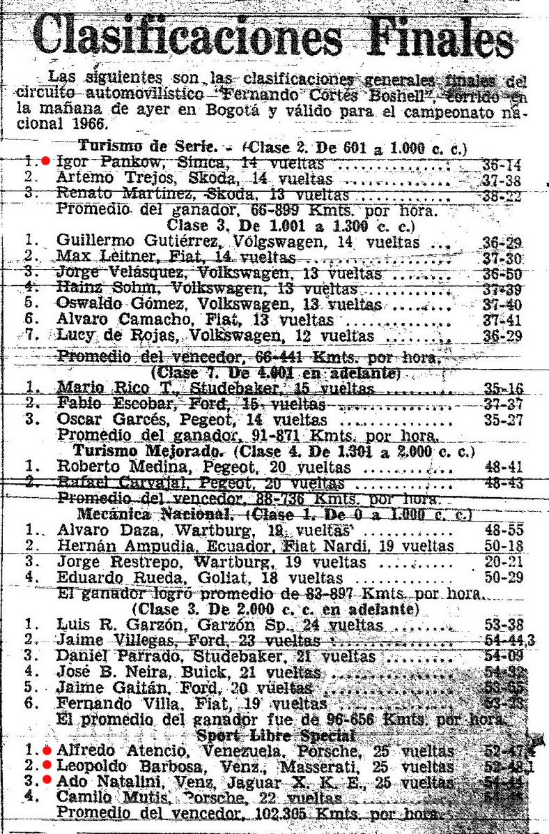 Cortes B '66 - Resultados - 1966 may 9.jpg
