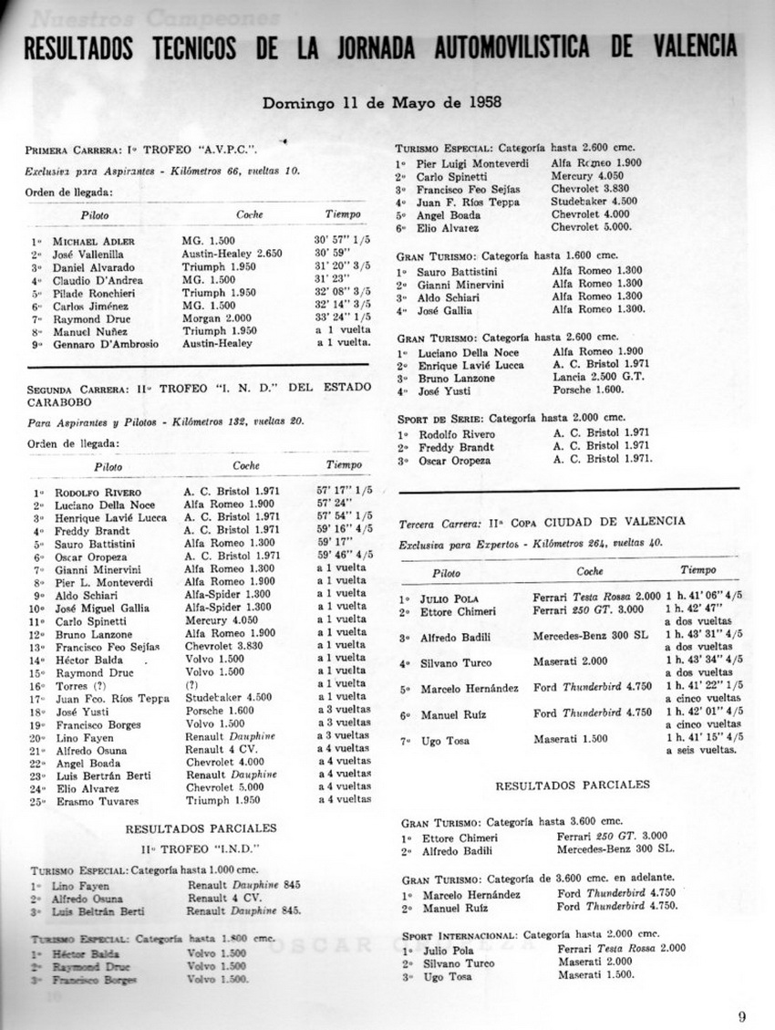 Valencia '58 - Resultados - Caribe - carreravalencia58003[1].jpg