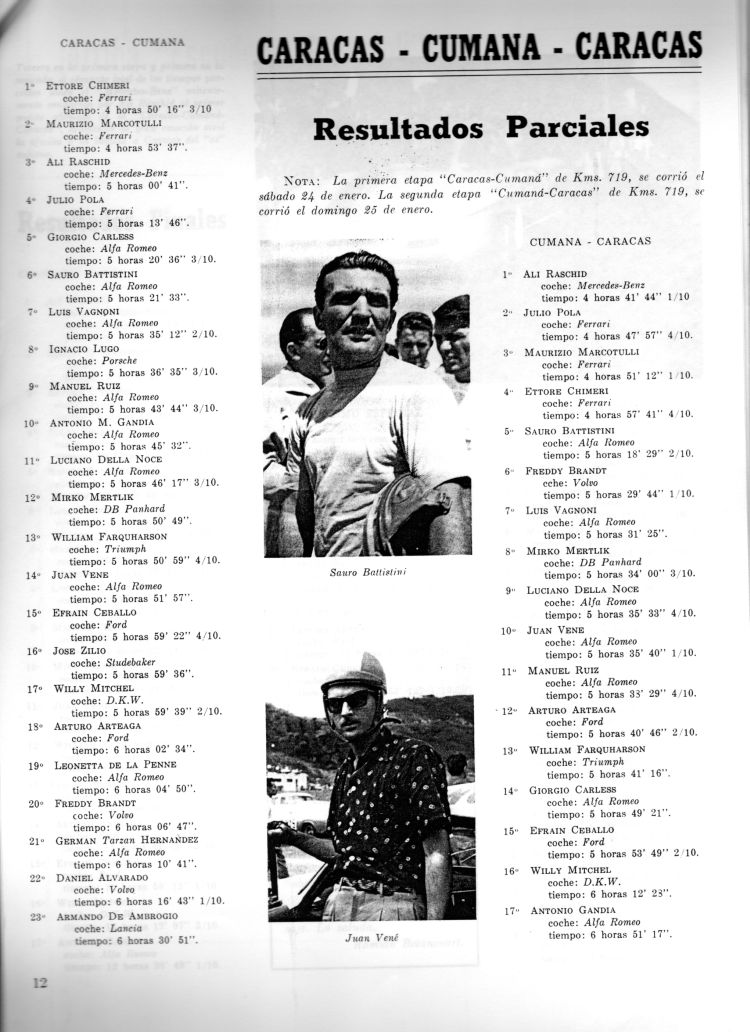 Motor de Venezuela Feb 59 red.jpg