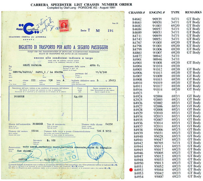 Guía marítima y listado de Carrera Speedster - Archivo Fla Deambrogio.jpg