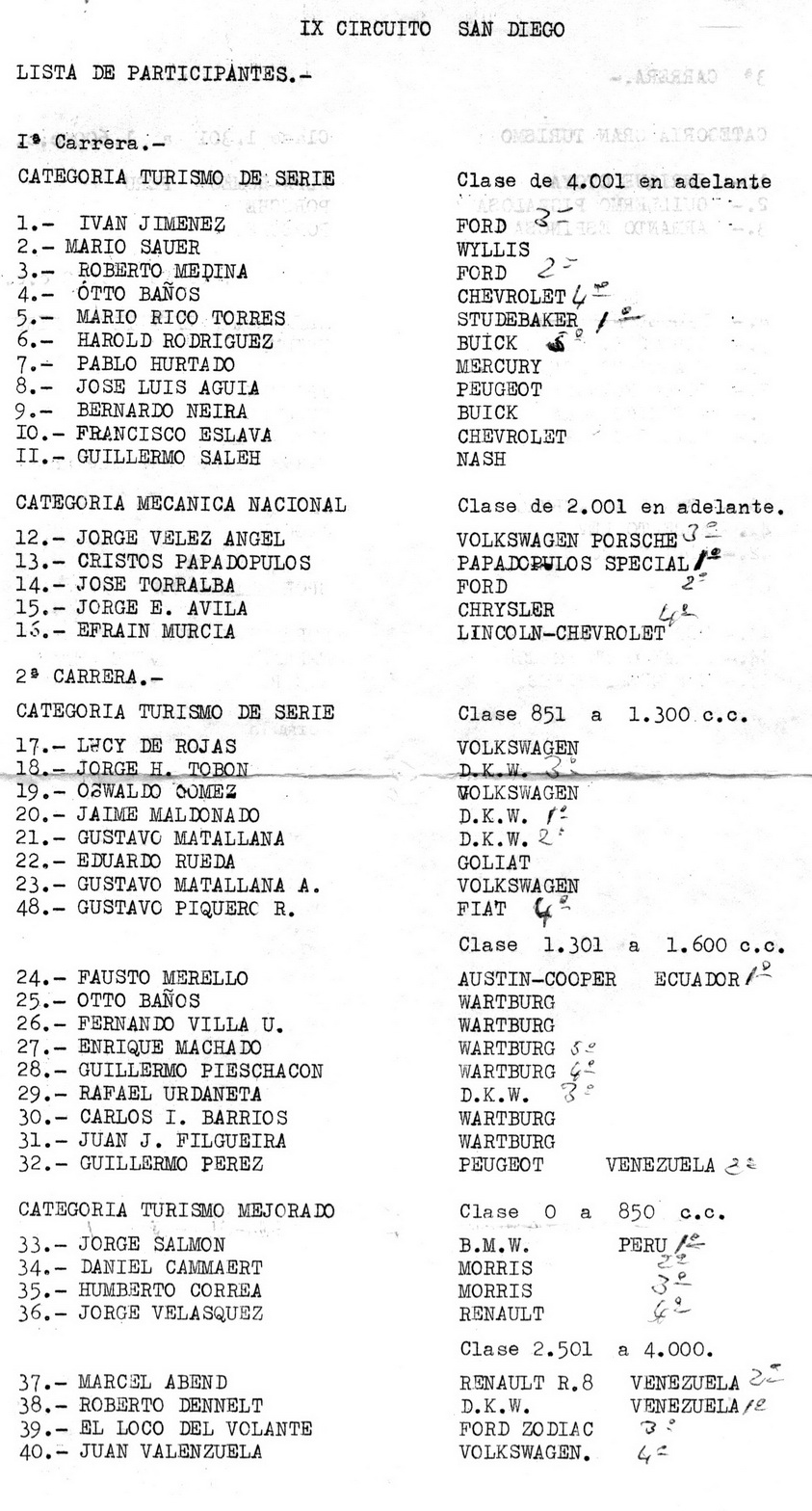 S. Diego '64 - Antes Anuncio Participantes 4 - JH Tobon_redimensionar.JPG