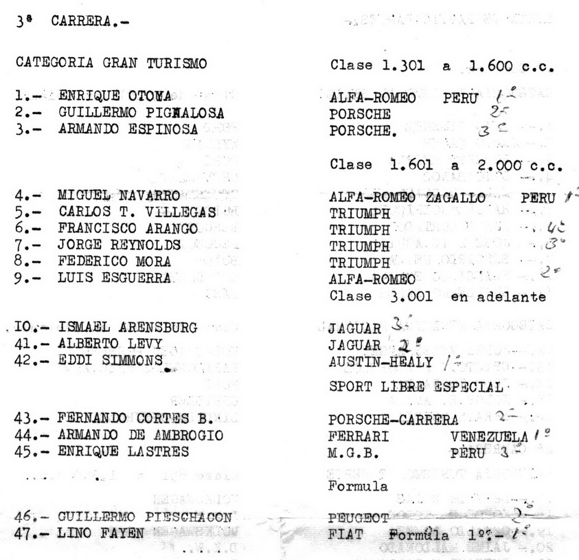 S. Diego '64 - Antes Anuncio Participantes 4a - JH Tobon_redimensionar.JPG
