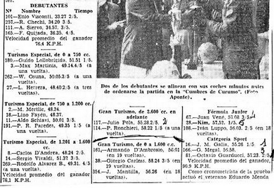 Cumbres de Curumo - Resultados  .jpg