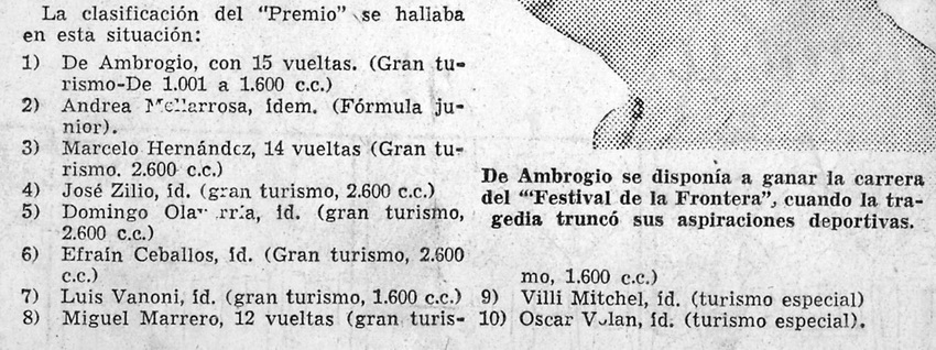 Cucuta 1962 - Resultado .jpg