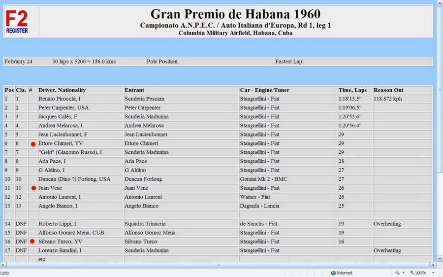 Cuba '60 - Resultados - Clip_7_redimensionar.jpg