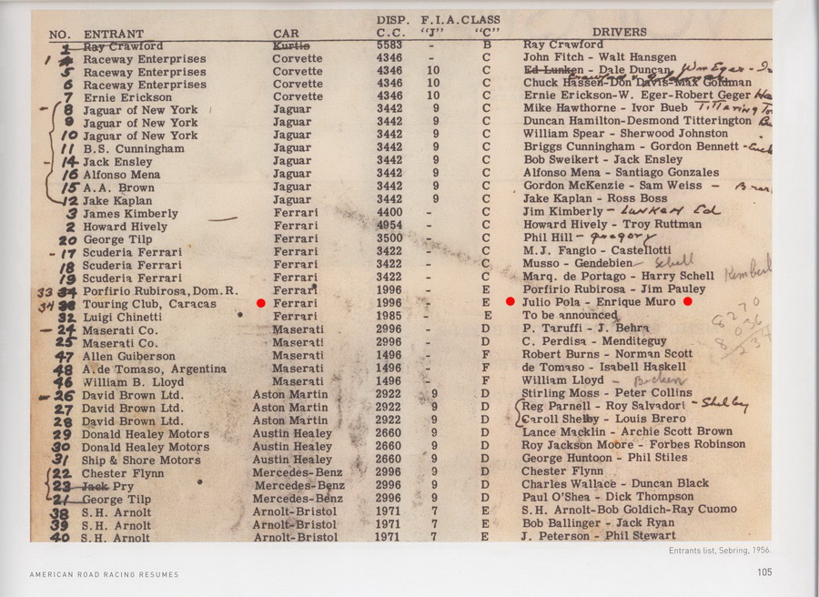 Sebring '56 - Antes Participantes - A Pola Imagen%20010[1].jpg