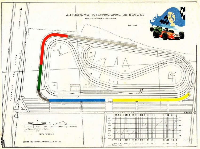 Formula B Bogota '72 - Afiche plano autodromo Internacional de Bogotá.jpg