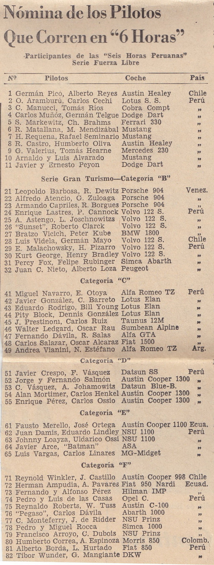Lima '66 - Antes inscritos - IMG_0002.jpg