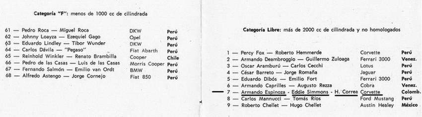 Lima '65 - Antes Anuncio participantes 2 _redimensionar.jpg